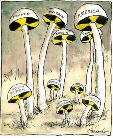 Nuclear Proliferation