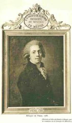 Wolframioaren aurkikuntza