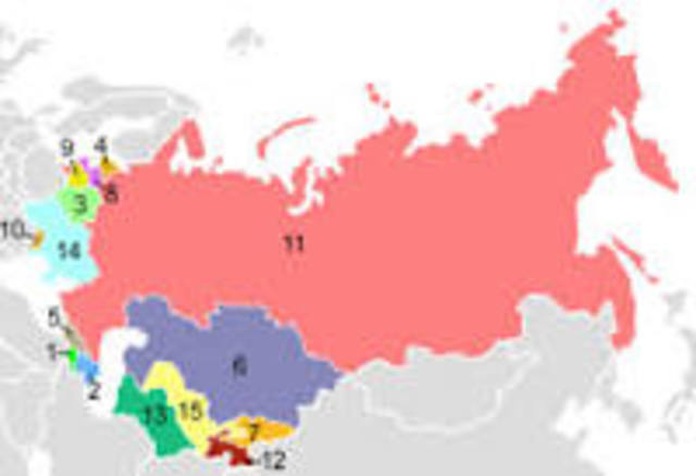 Break up of the Soviet Union