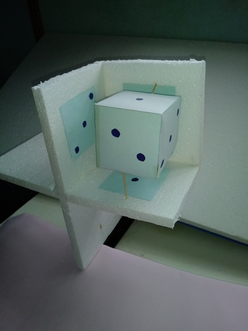 representar objetos tridimensionais em superfícies planas, no plano de projeção.