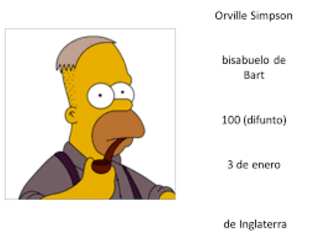 My great-grandfather