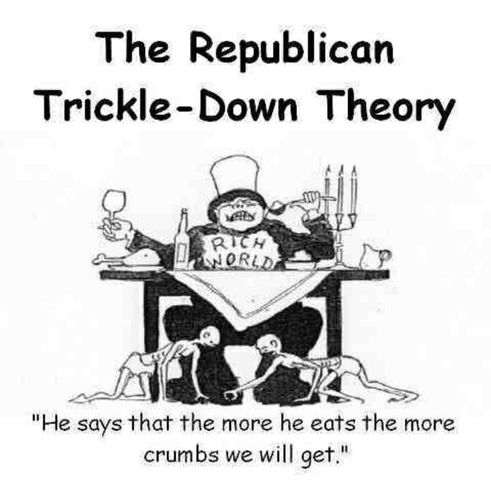 Trickle-Down Economics