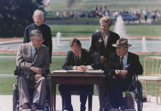 Americans Disabilities Act of 1990