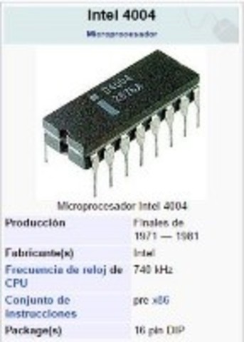 Microprocesador