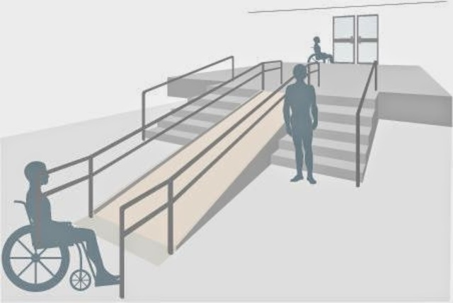 Introdução a tecnologia assistiva, projetos arquitetônicos.