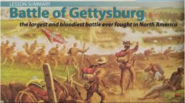 Battle of Gettysburg