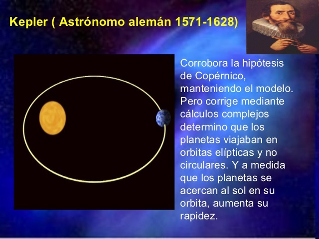 Planetas viajan en órbitas