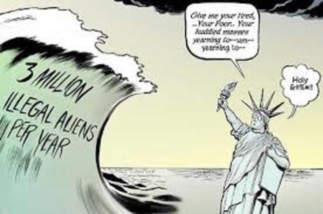 Immigration Act of 1986