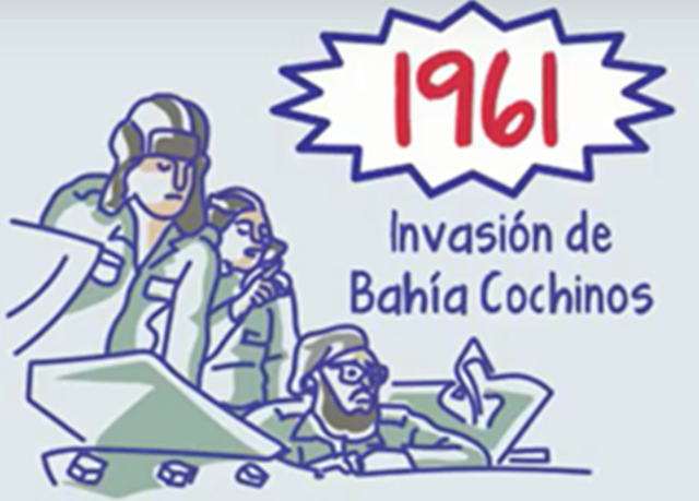 se da la invasion  de emigrados anticastristas en la Bahia de Cochinos o Playa Giron