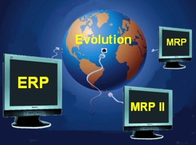 Tercera etapa: el MRP II: la gestión de recursos de fabricación