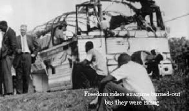 Core and Freedom Rides