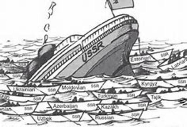 The Soviet Union Collasped