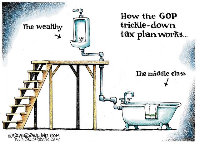Trickle-Down Economics