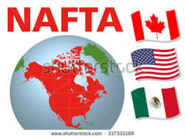 North American Free Trade Agreement (NAFTA)