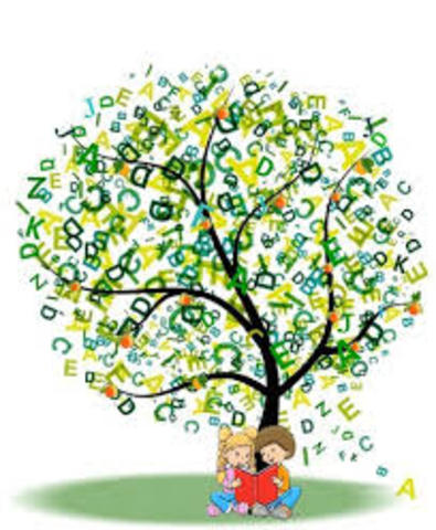 Learning Disabilities