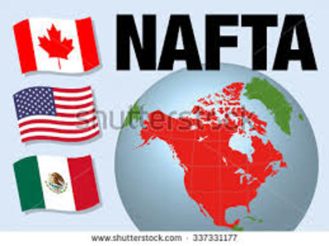 North American Free Trade Agreement (NAFTA)