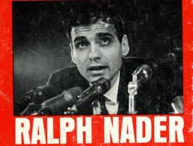 Ralph Nader (con)