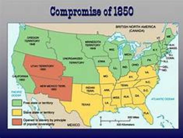 Compromise of 1850
