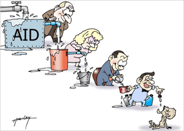 Trickle-Down Economics