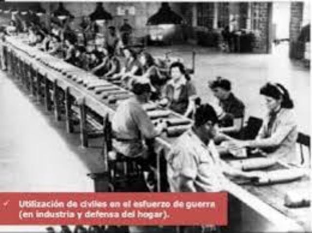 Relaciones laborales