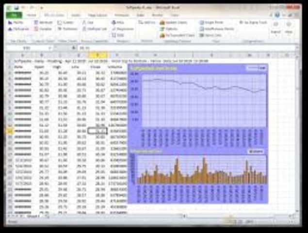 Excel 4.0
