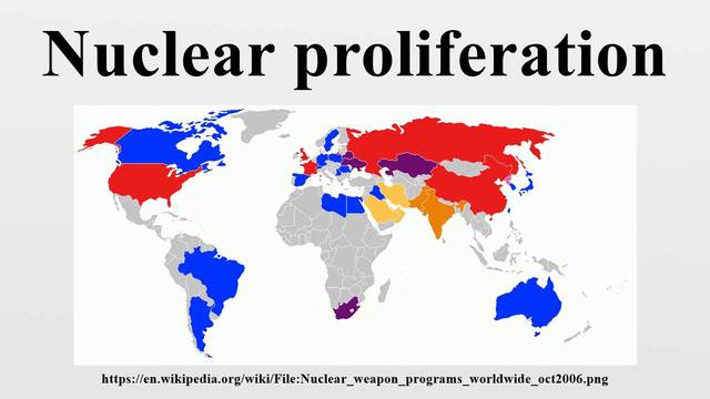 Nuclear Proliferation