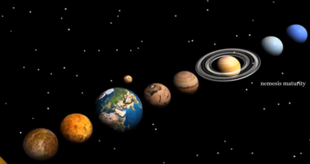 Conjunción de planetas