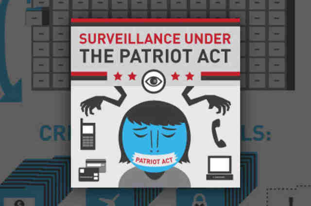 PATRIOT Act