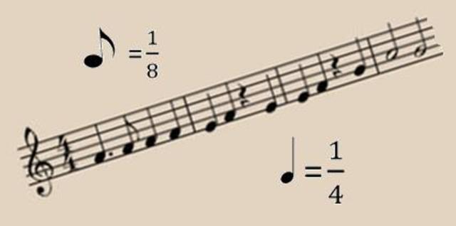 1100 - La influencia de las matematicas en la música