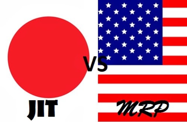 MRP II DE CORTO PLAZO