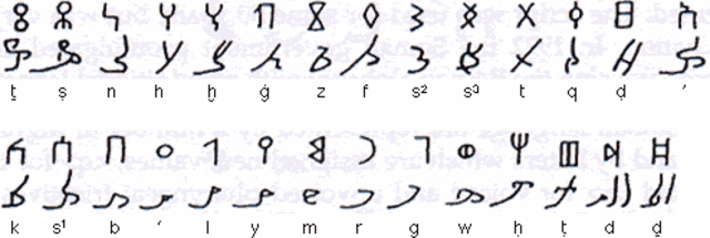 Southern Arabic Alphabet