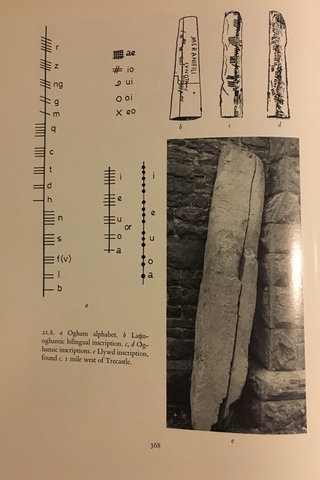 Ogham Alphabet