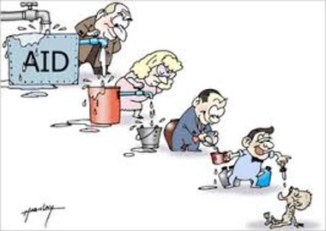 Trickle-Down Economics