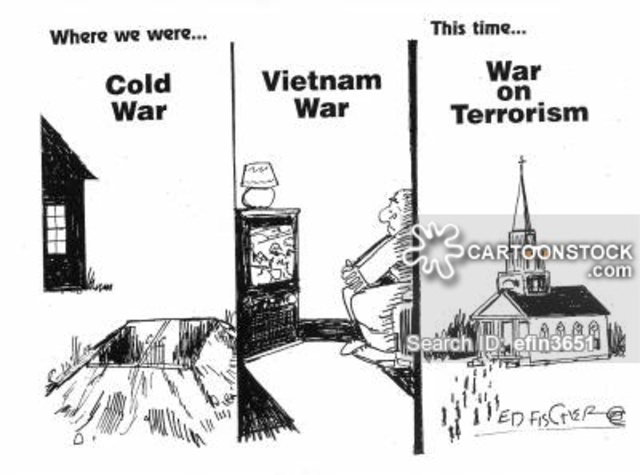 Religious Fundamentalism