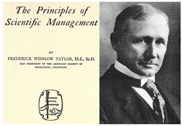 Frederick Winslow Taylor el padre de la administración científica