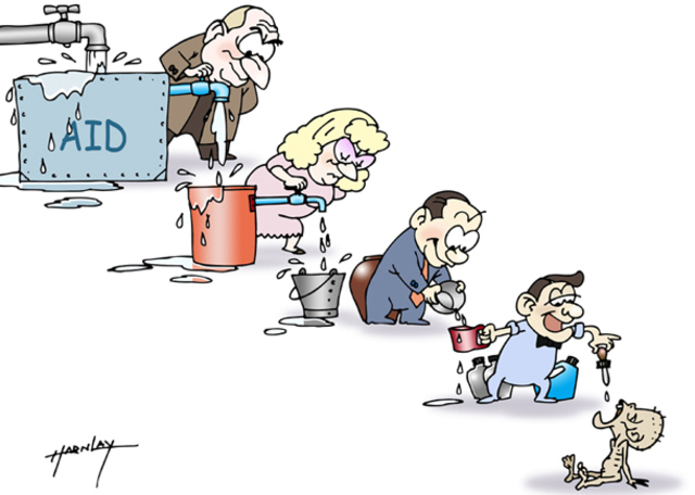 Trickle-Down Economics