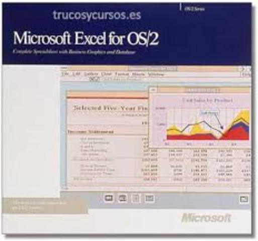 Excel 2.0