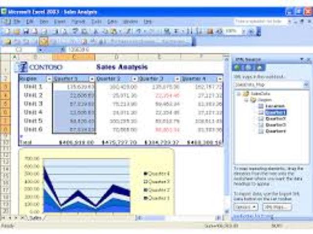 Excel 2.0