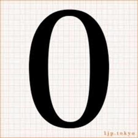 Cronología de las matemáticas