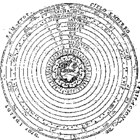 Astrologia Aristotelica