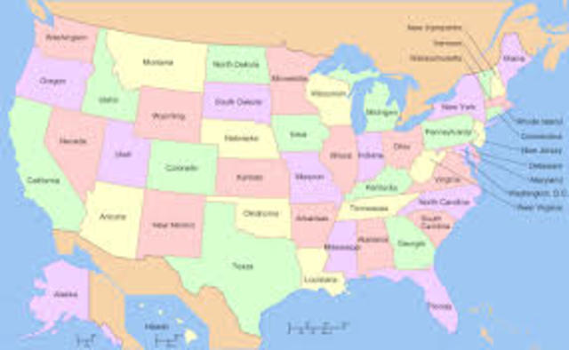 Creation Of United States/colonies