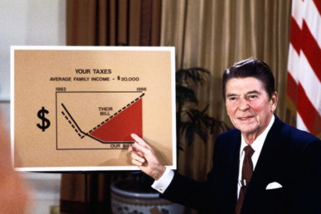 1980s: "Reaganomics"