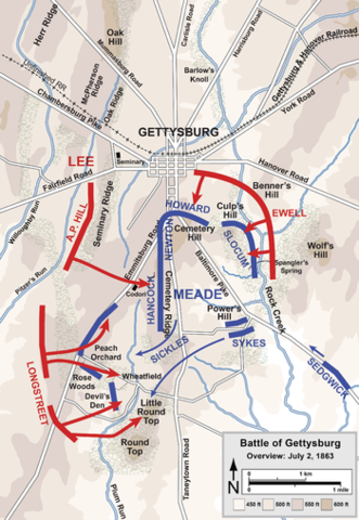Battle of Getty's Burg