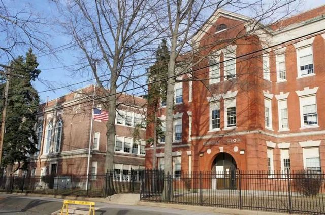 The Day I started elementary school