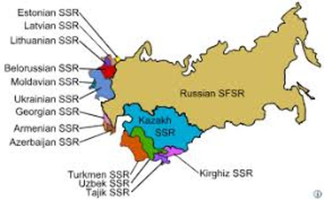 Breakup Of The Soviet Union