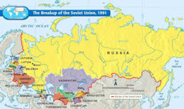 Breakup of the Soviet Union