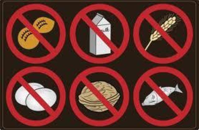 Treat Diabetes with Deit Restrictions