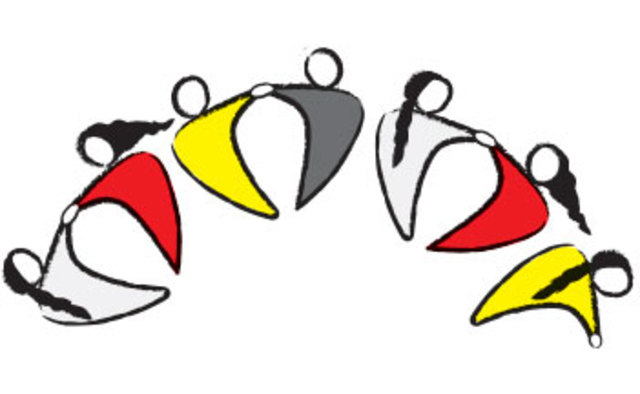 1968 National Indian Brotherhood and Native Council of Canada are Fored