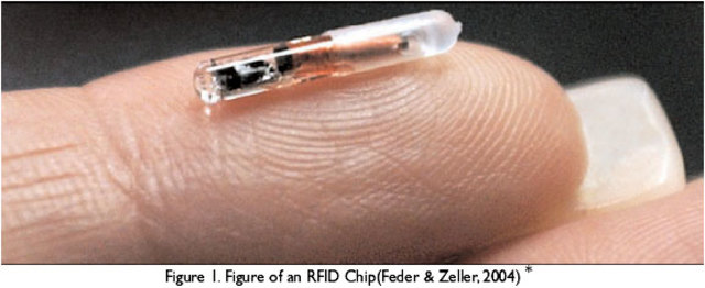 Implantacion Humana de Microchip