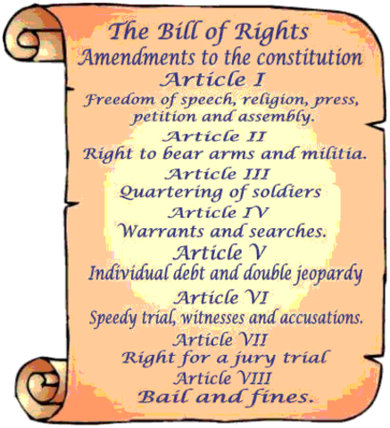 Bill of Rights adopted